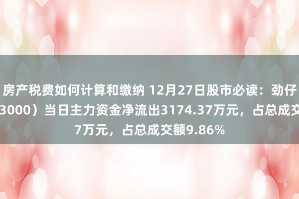 房产税费如何计算和缴纳 12月27日股市必读：劲仔食物（003000）当日主力资金净流出3174.37万元，占总成交额9.86%