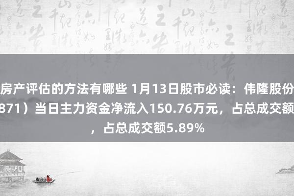 房产评估的方法有哪些 1月13日股市必读：伟隆股份（002871）当日主力资金净流入150.76万元，占总成交额5.89%